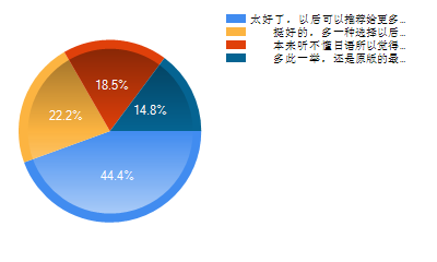 如果，有中文的MIKU，你觉得……………….png