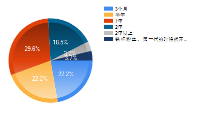 我与初音的缘分已经持续了。。。。.png