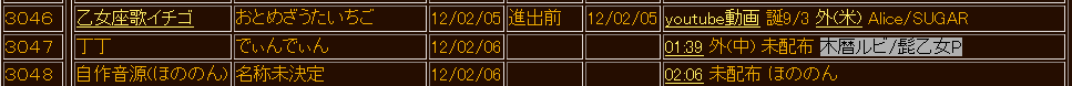 搜狗截图_2013-04-27_20-56-37.png