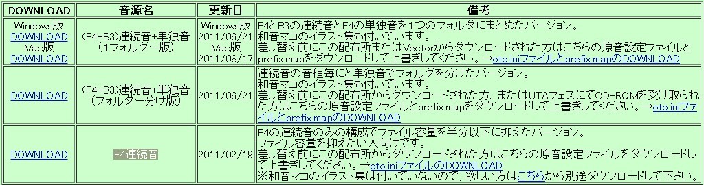 骚年选一个吧=w=