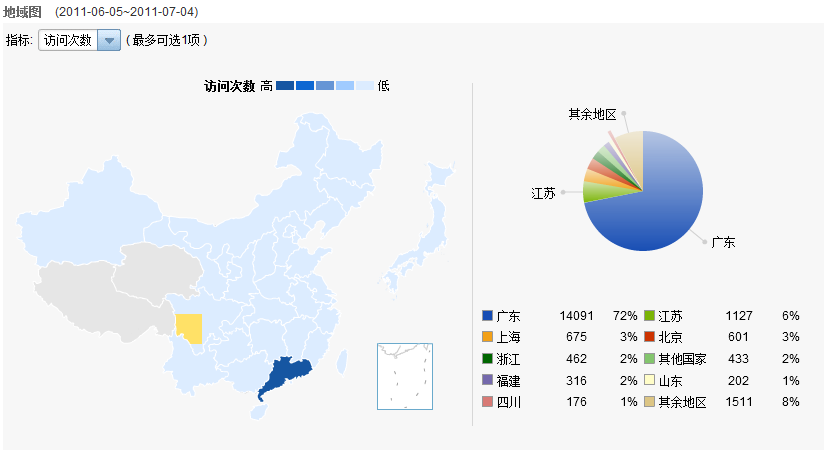 QQ截图20110704180827.png
