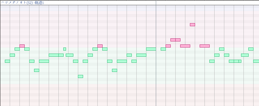 midi