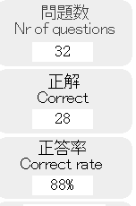 www.png